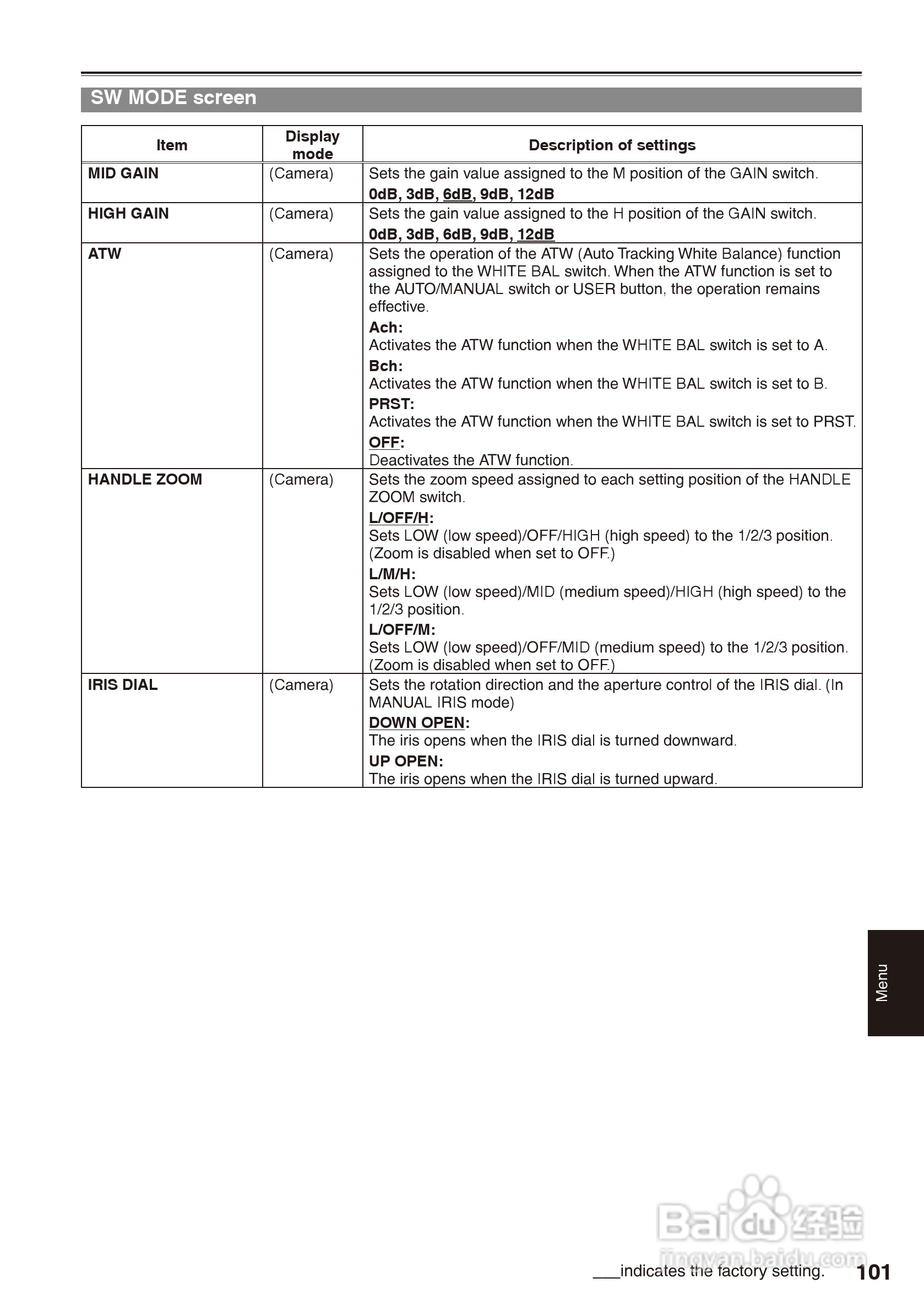 松下AG-HPX170摄影机操作手冊:[11]