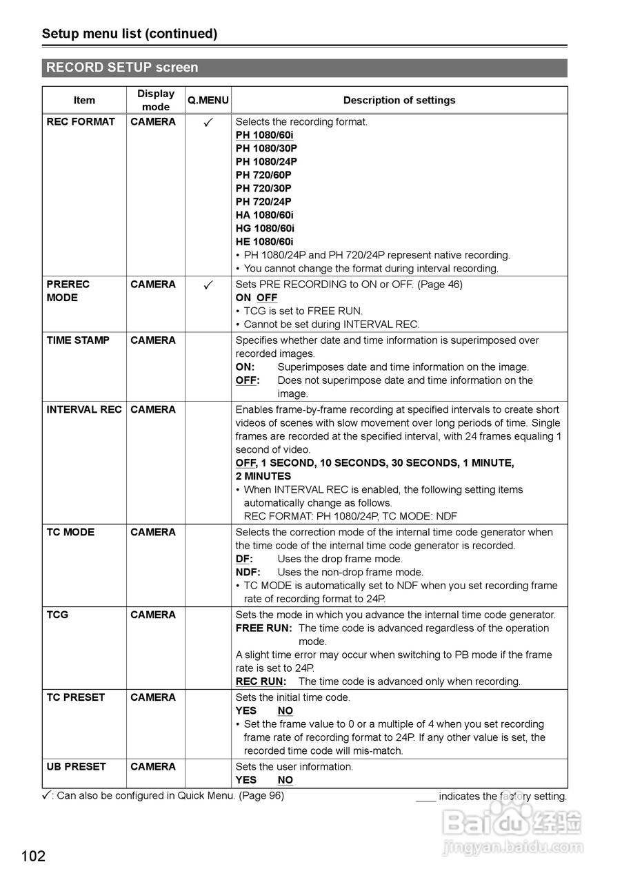 松下AG-HMC40摄影机操作手冊:[11]