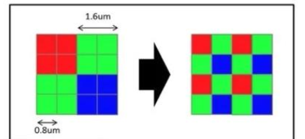 荣耀V20怎样/荣耀V20都有哪些优点