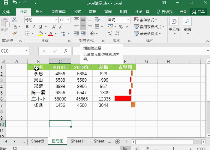 Excel中最强快捷键,Ctrl+shift组合