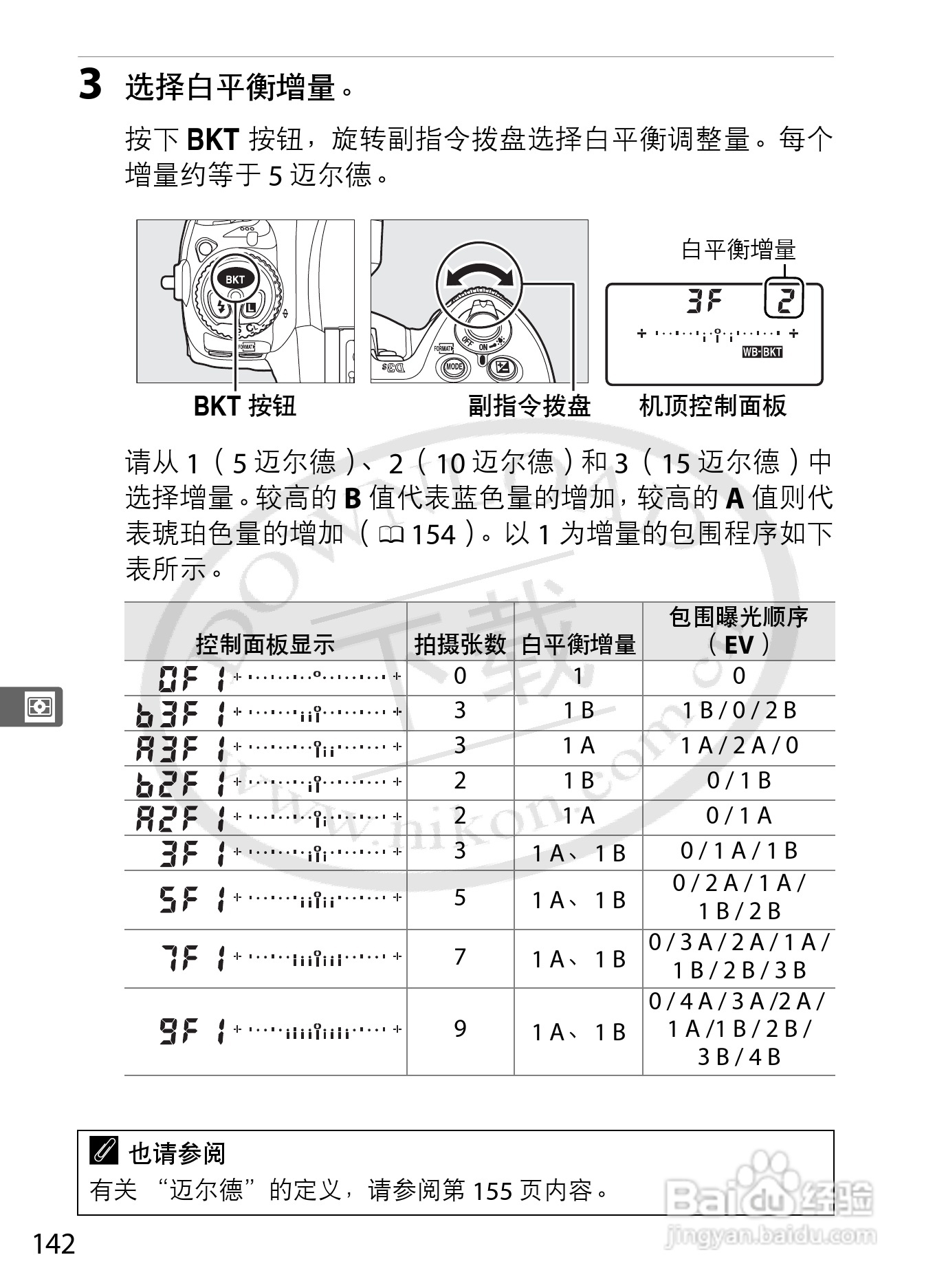 尼康D3S数码相机使用说明书:[18]