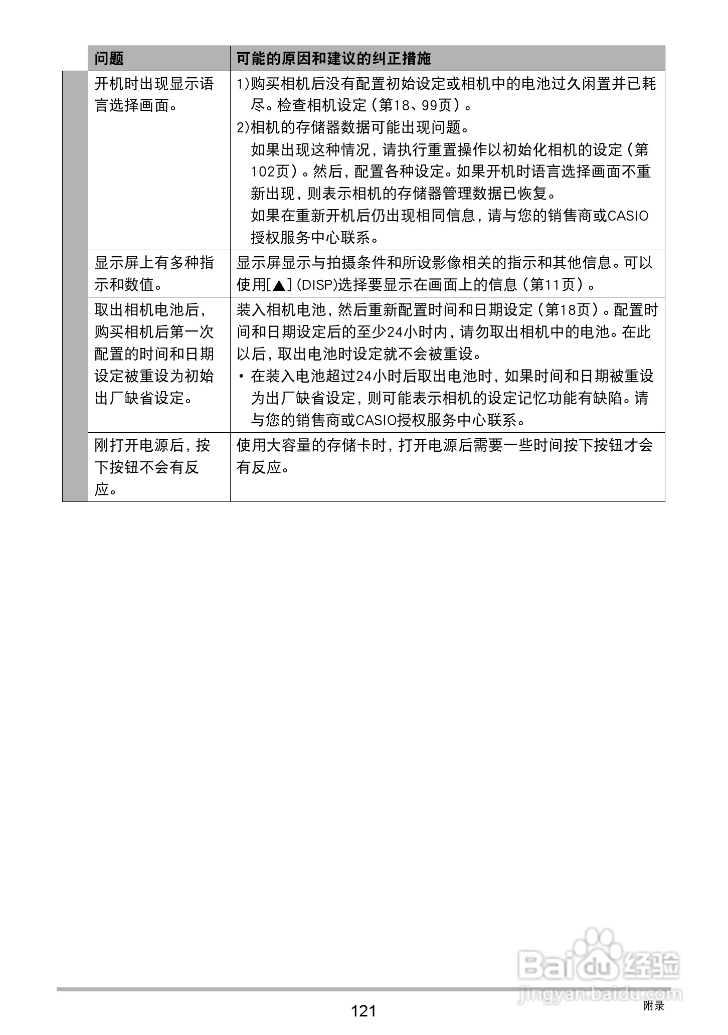 卡西欧EX-ZS200数码相机说明书:[13]