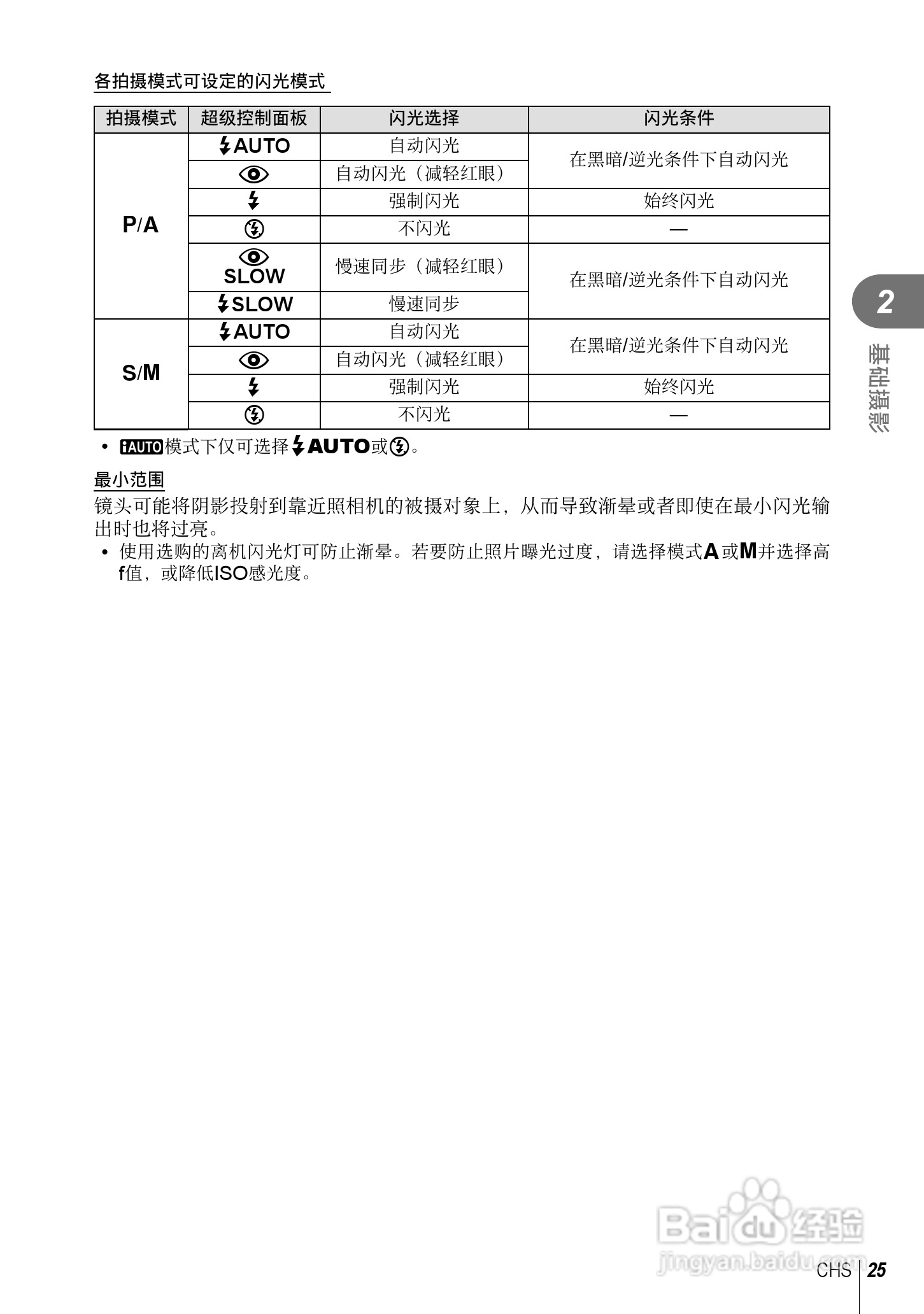 奥林巴斯XZ-2数码相机说明书:[3]