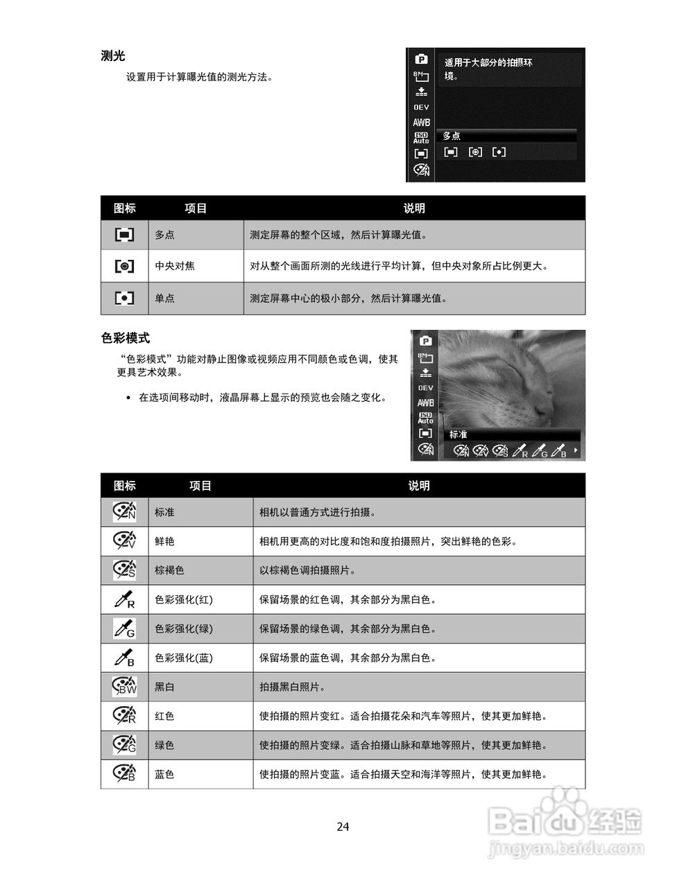 海尔DC-G35数码相机使用说明书:[3]