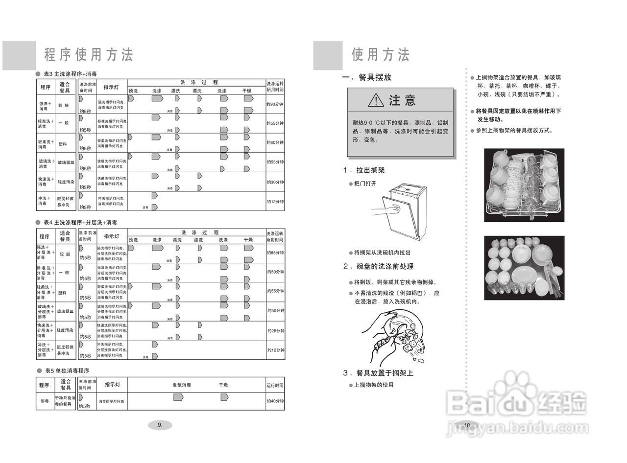 beko洗碗机使用说明图图片