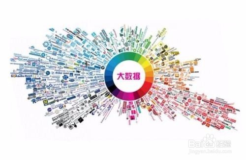 如何选择正确的网店代运营公司