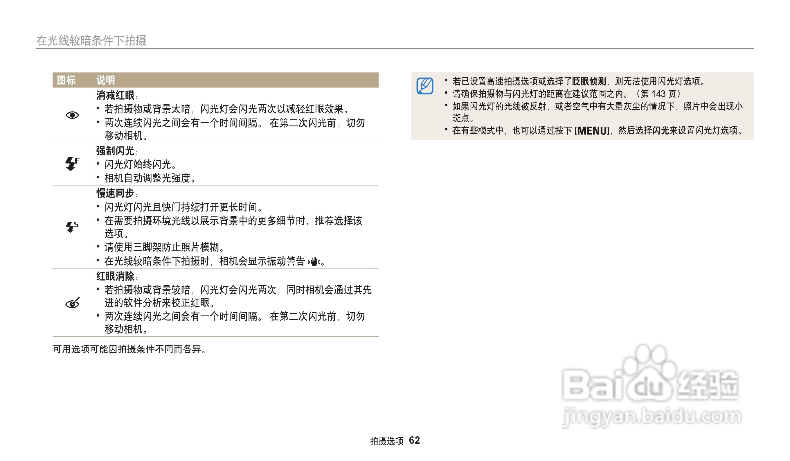 三星WB32F数码相机说明书:[7]