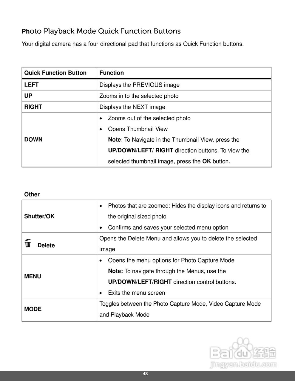 宝丽来iD640数码相机说明书:[5]