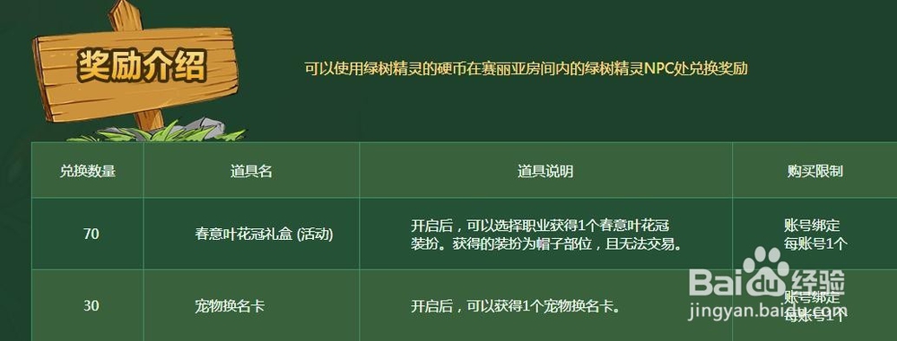怎样参与地下城与勇士的绿色阿拉德活动