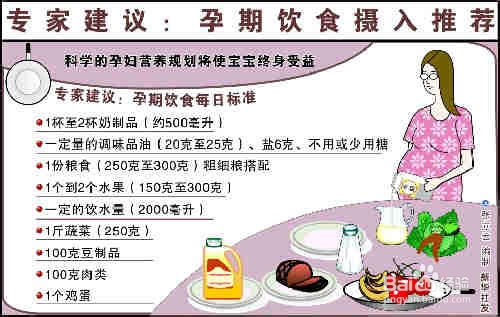 孕吐饮食原则有哪些