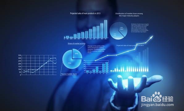 应收账款管理方法