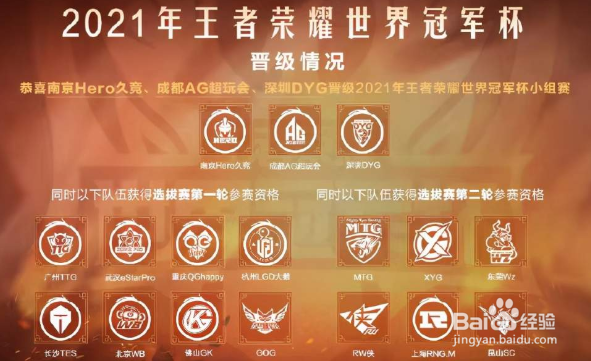王者荣耀2021世冠杯门票价格
