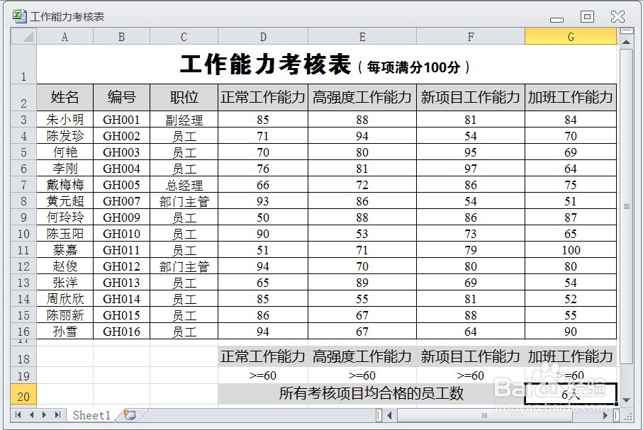 EXCEL运用DCOUNTA统计所有考核均合格员工人数