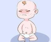 快速去痘痘的简单方法