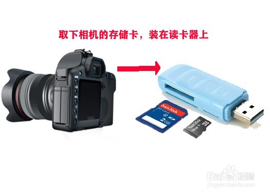 相机视频怎么传到手机