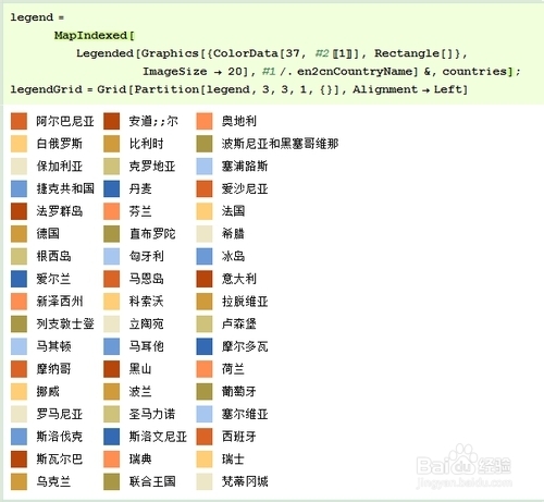 Mathematica数据可视化：[24]数据的获取