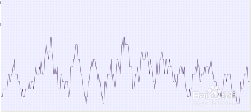 JavaScript绘图：html5标签canvas