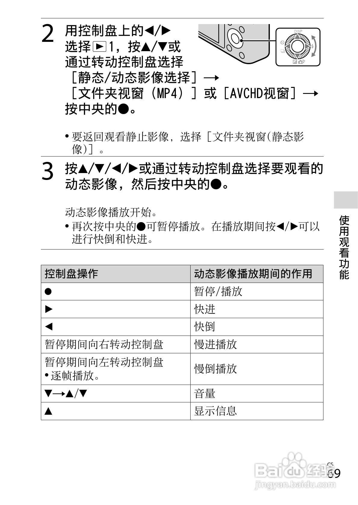 SONY DSC-RX100数码相机说明书:[7]