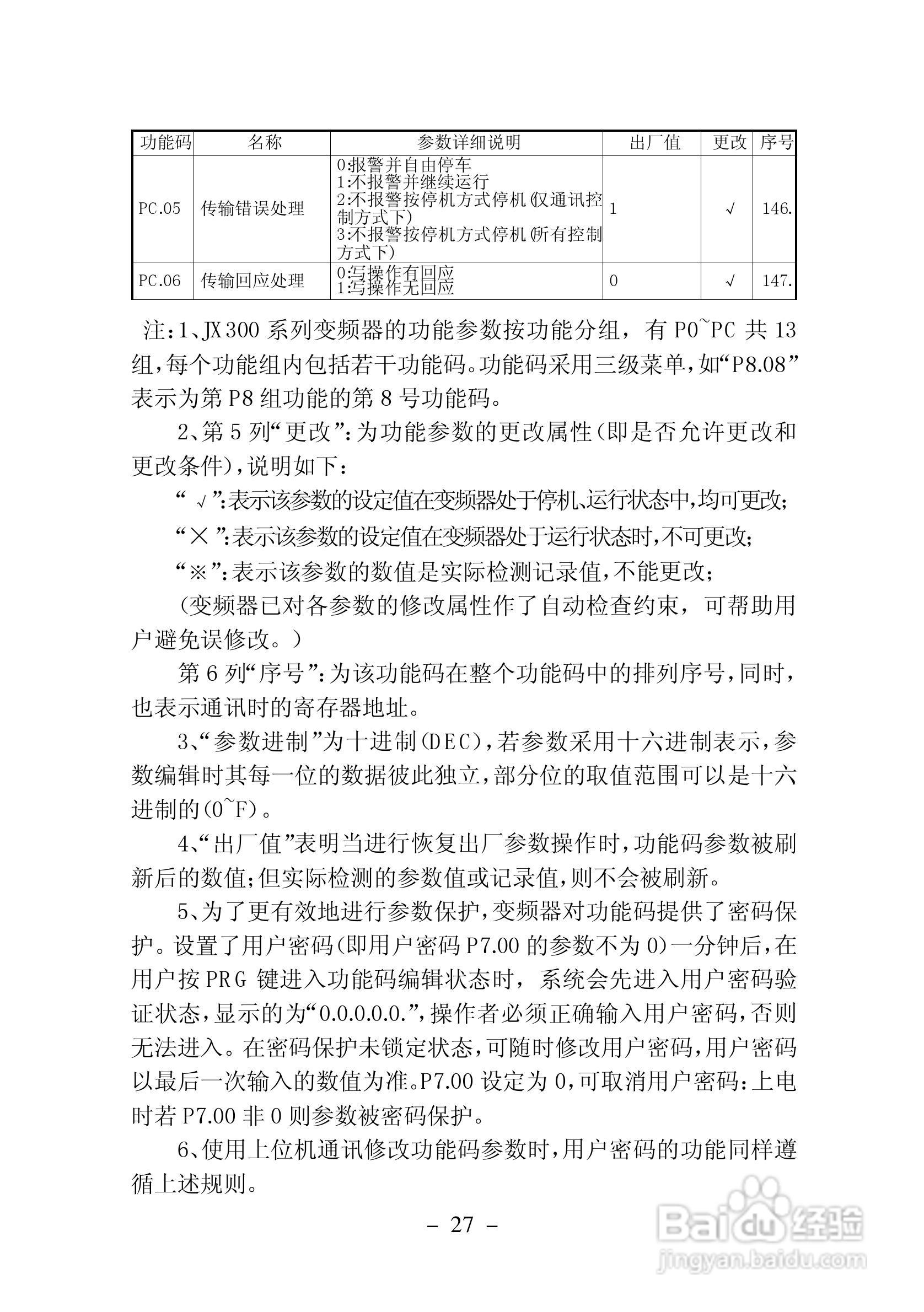 加信JX300-4T900G变频器用户手册:[4]
