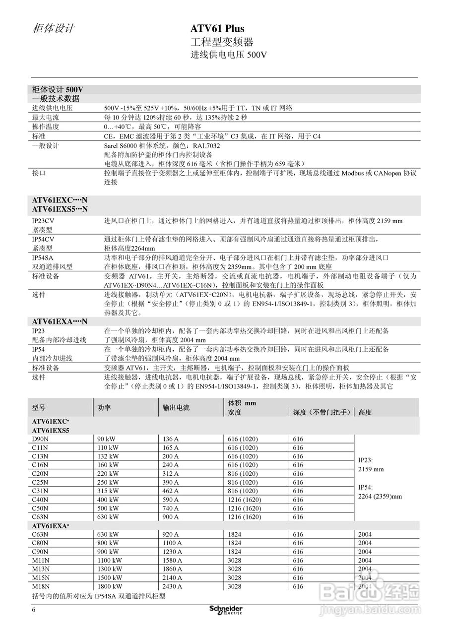 Schneider ATV31 Plus工程型柜式变频器说明书:[1]