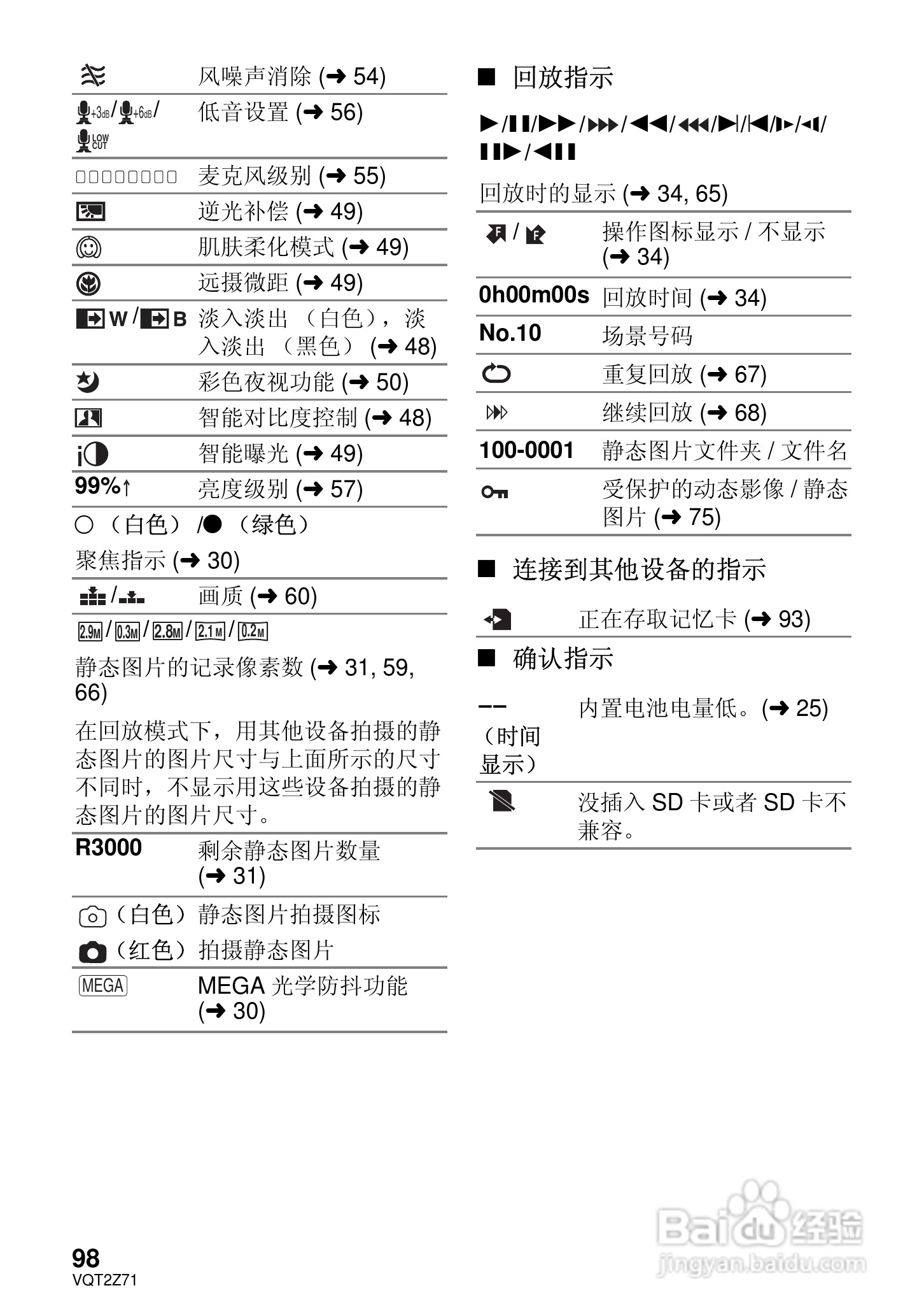 松下HDC-MDH1GK高清摄像机使用说明书:[10]