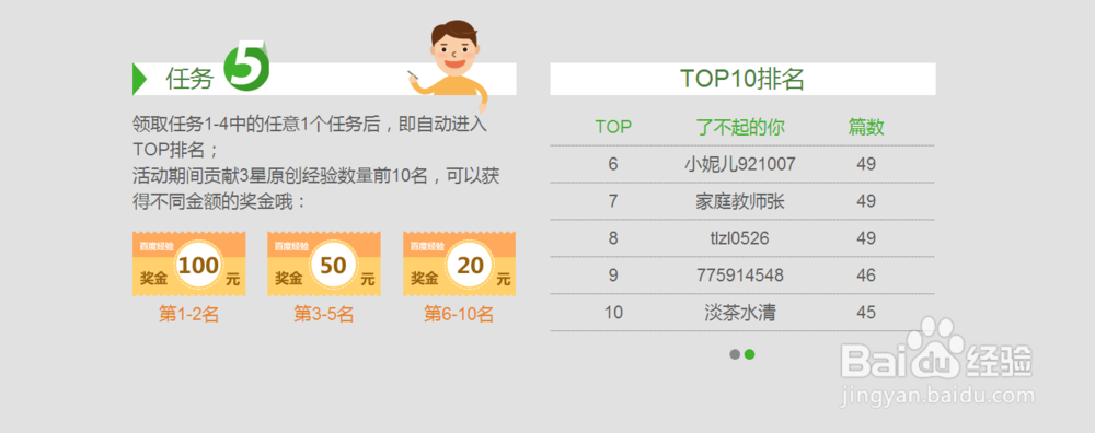 百度经验如何完成了不起的任务