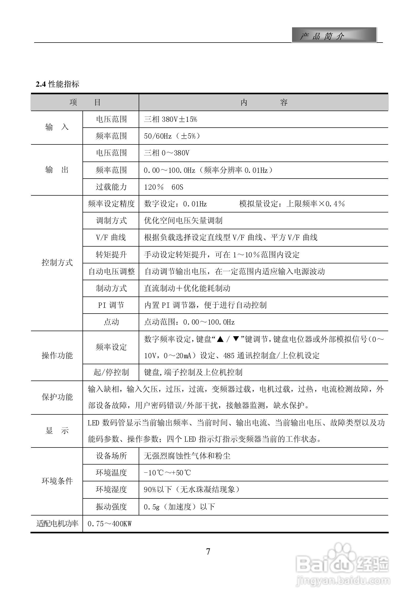 惠丰F1500-P4000T3D变频器使用说明书:[2]