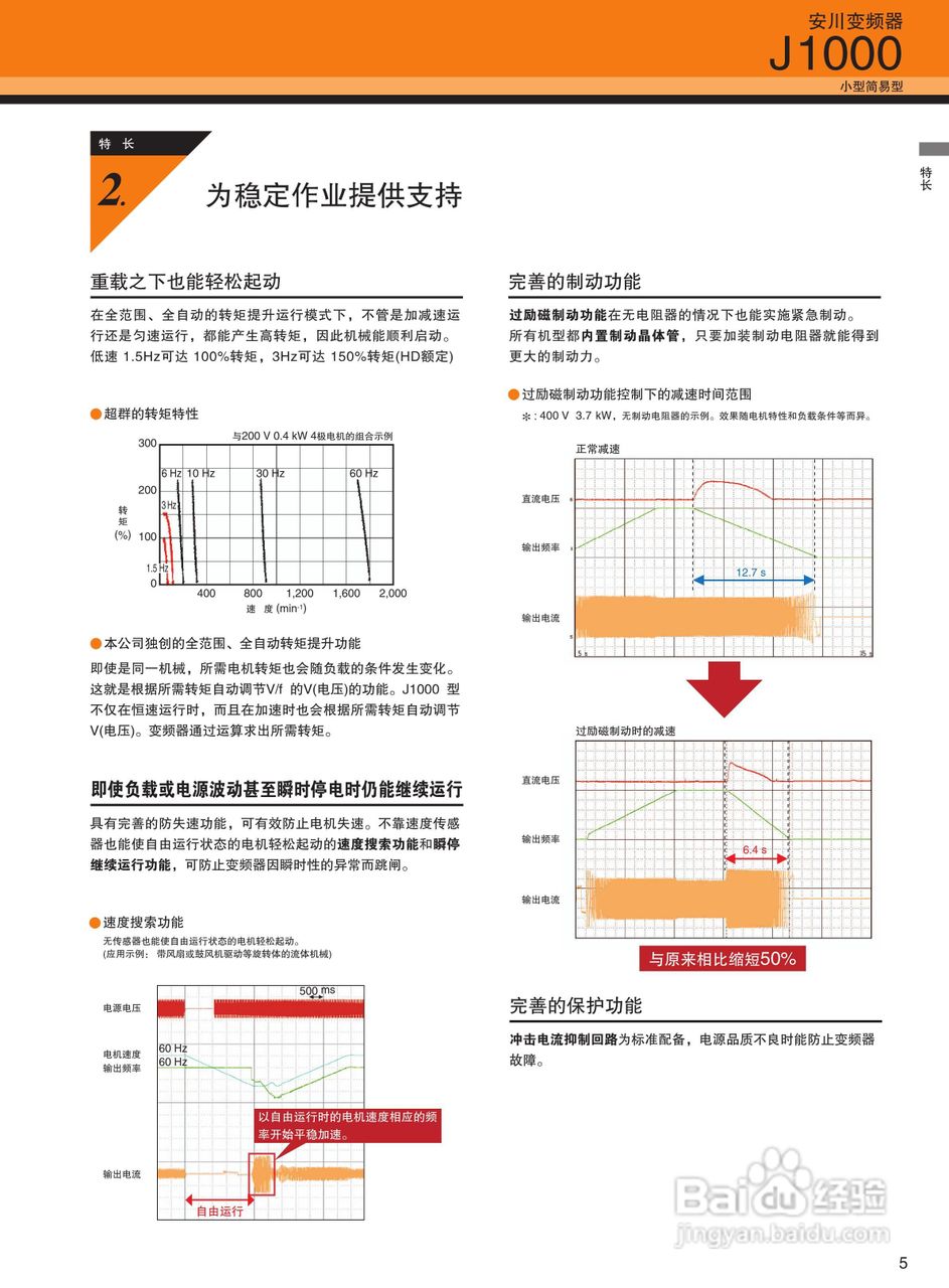 YASKAWA J1000 安川小型简易型变频器说明书:[1]