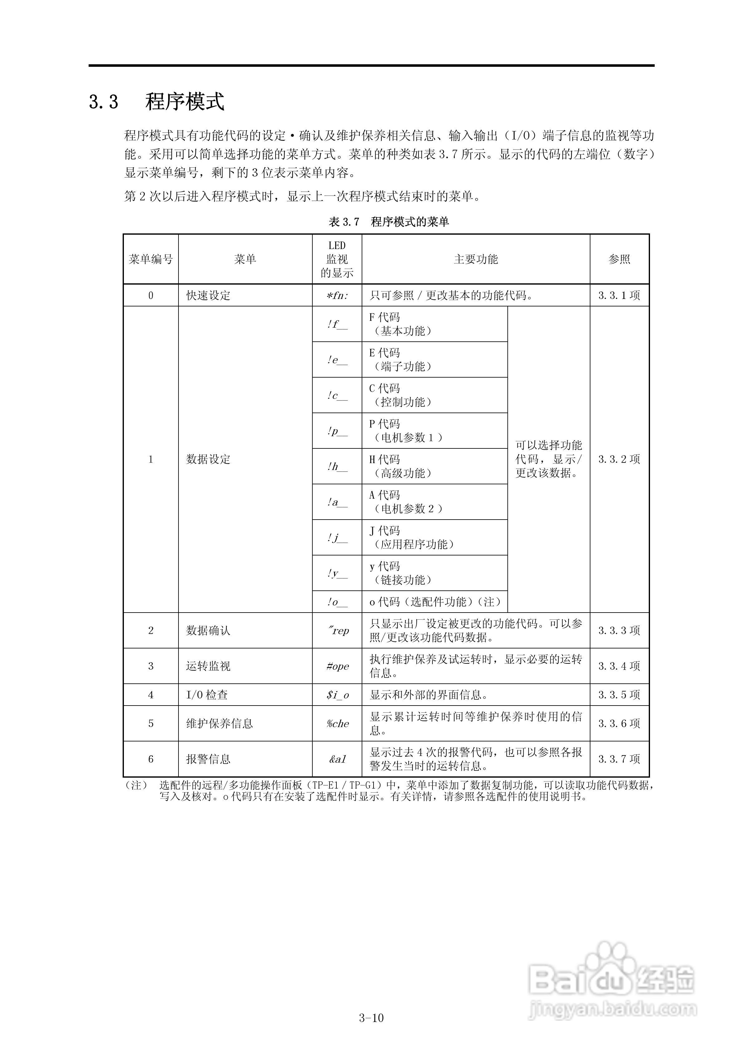 FRENIC-Multi高性能紧凑型变频器用户手册:[5]