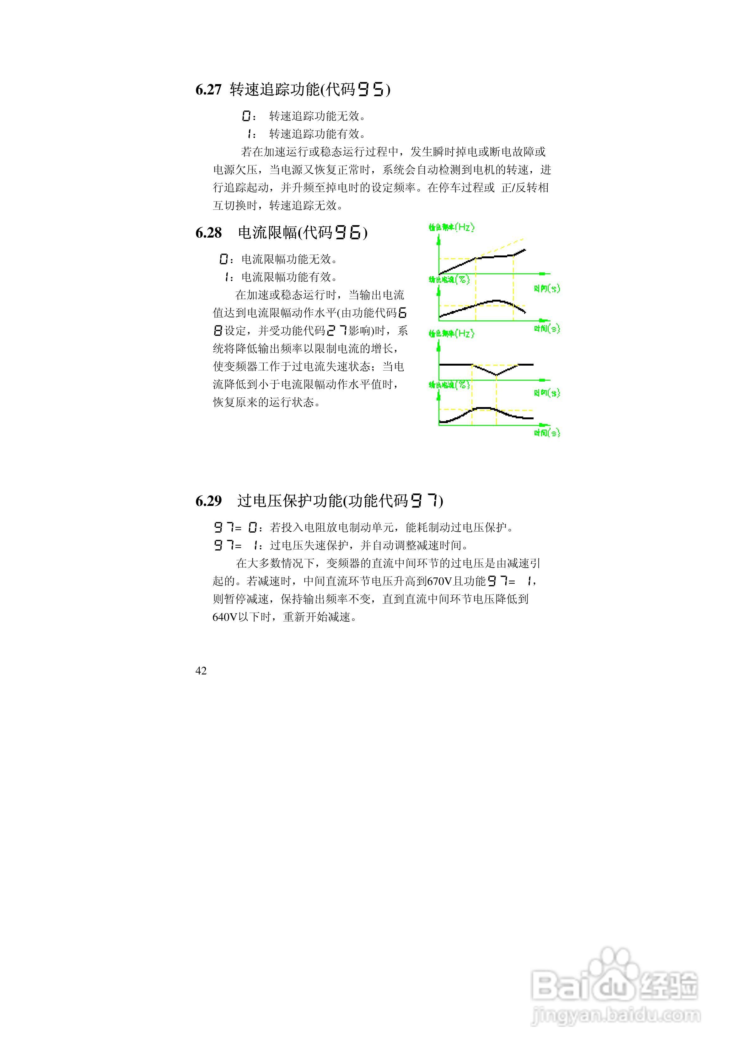 阿尔法(ALPHA)ALPHA2000-3280G变频器说明书:[5]