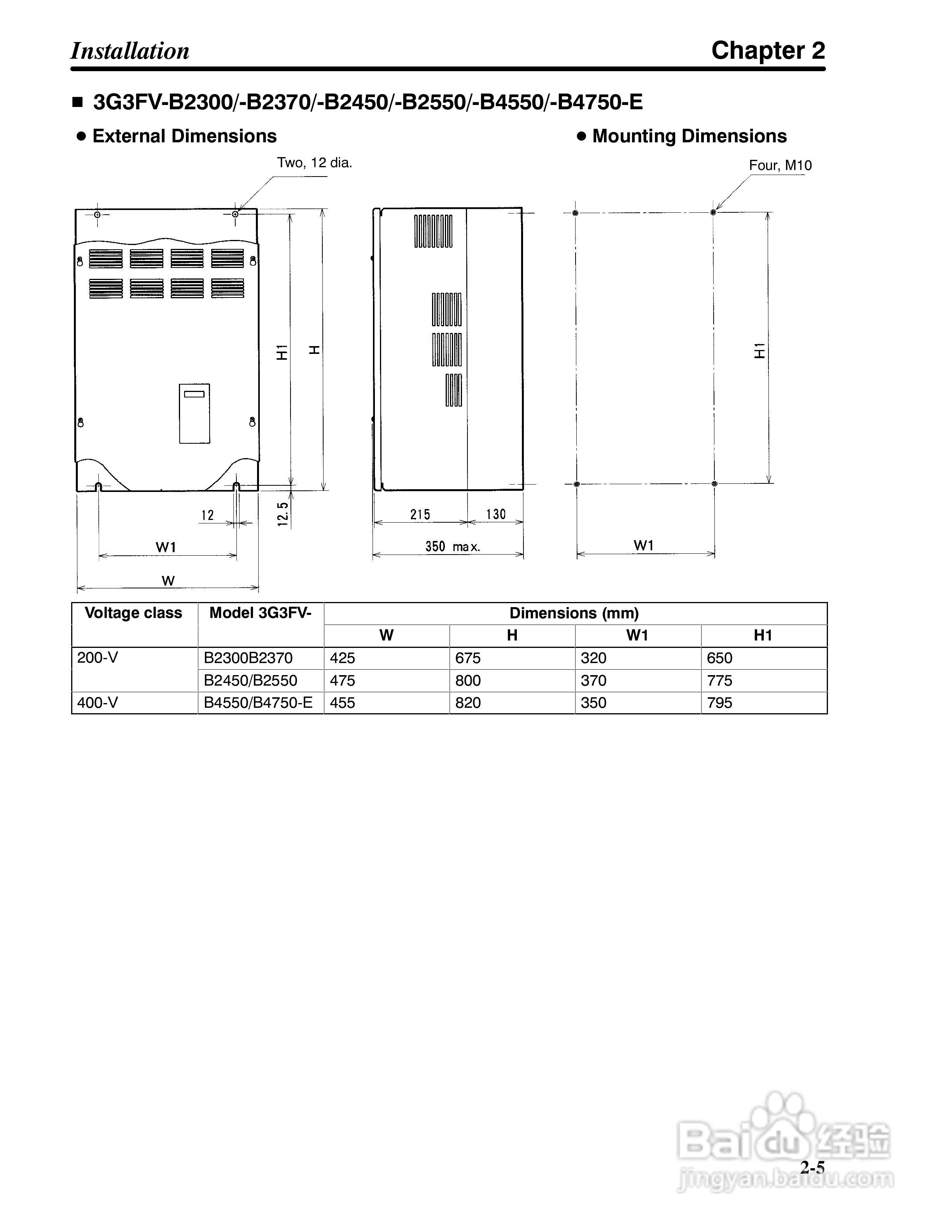 欧姆龙(OMRON)3G3FV-A430K-E变频器说明书:[2]