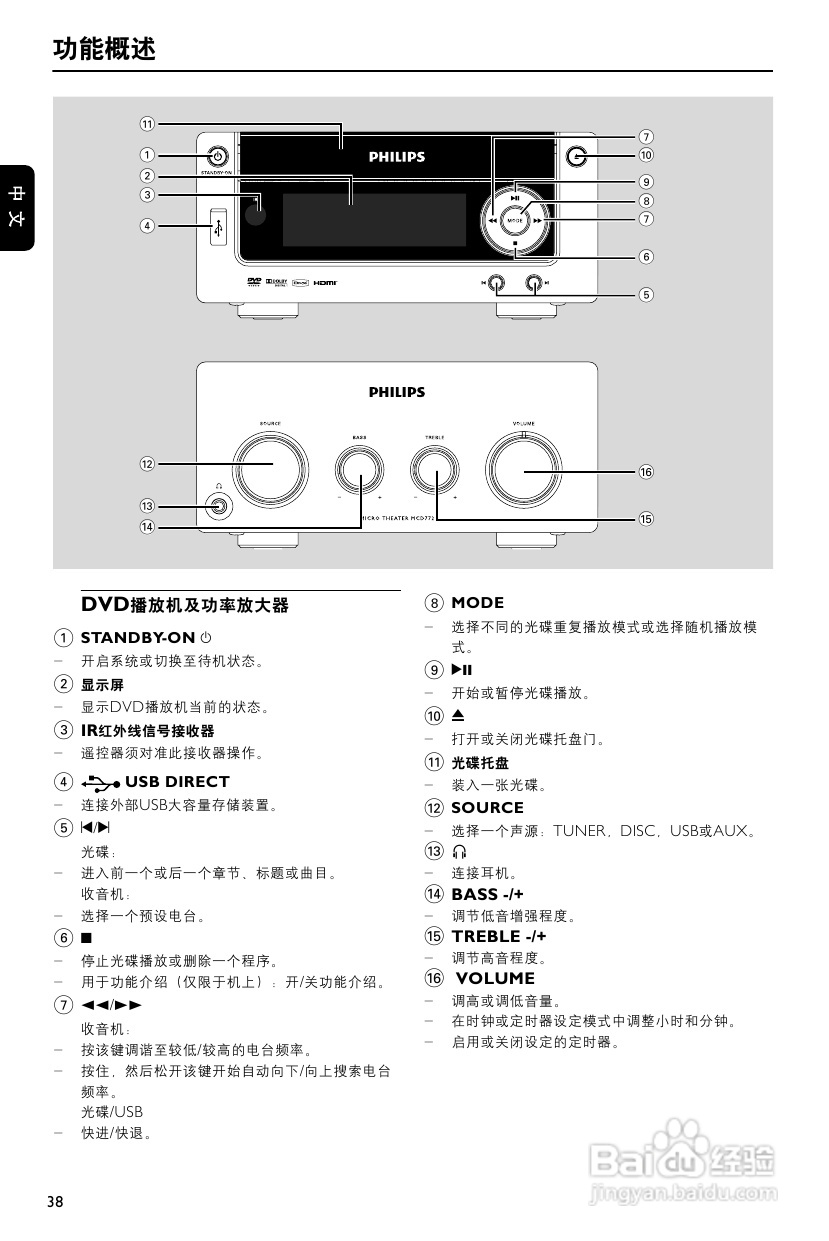 飞利浦MCD772/93 DVD微型影院使用说明书:[1]