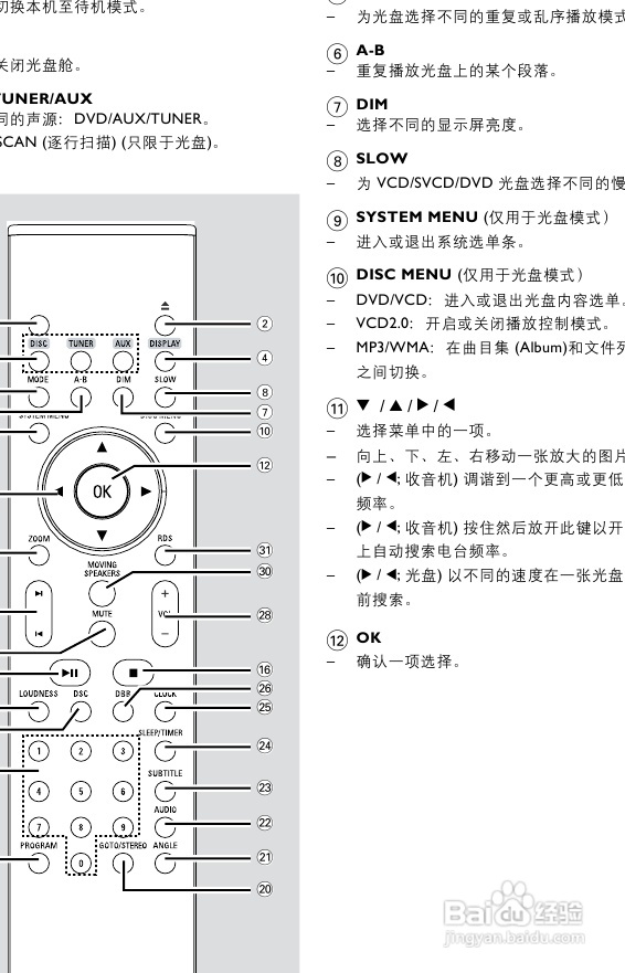 飞利浦MCD728/93 DVD微型影院使用说明书:[1]