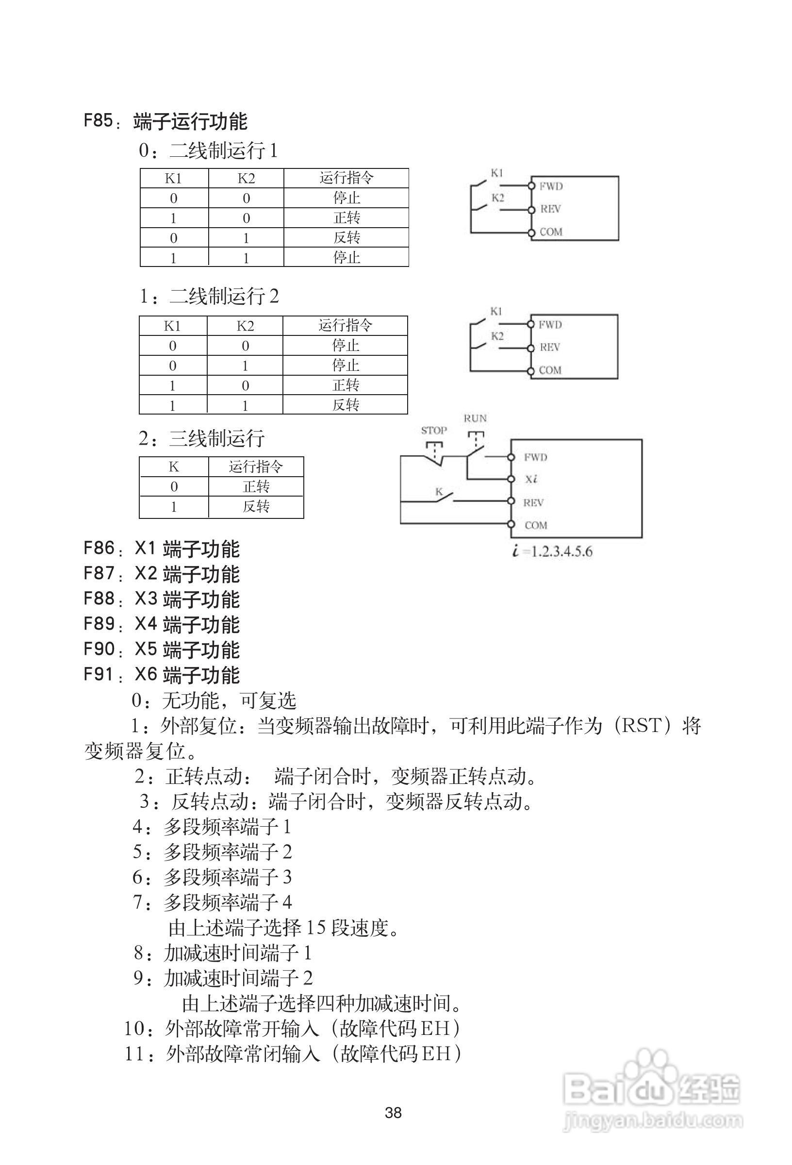 格立特(GREAT)VF10-280G3变频器说明书:[5]