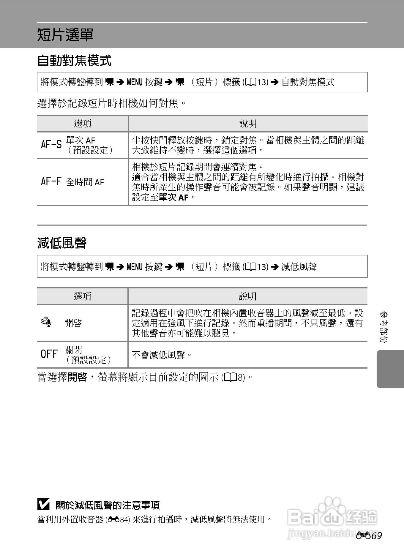 尼康P7100数码相机使用说明书:[20]