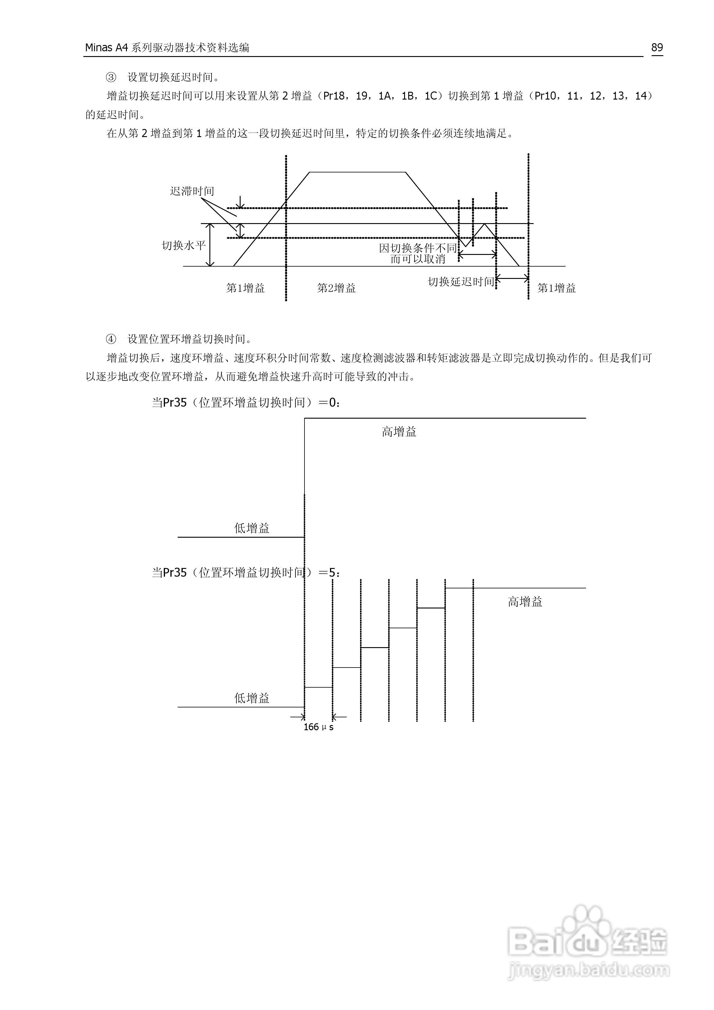 日本松下MADDT3120伺服驱动器手册:[10]