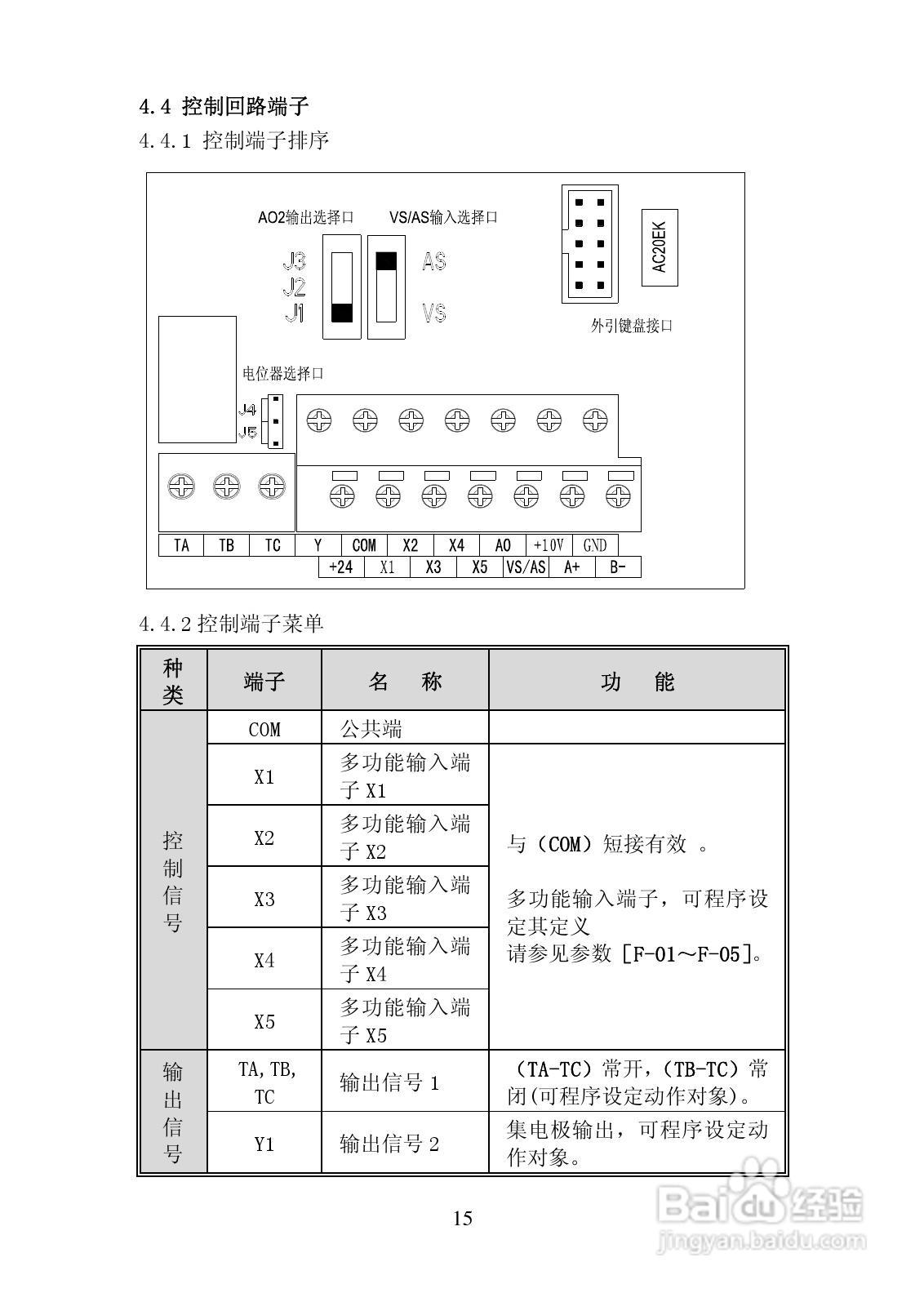 长城高科YCB2000-4T-3R7变频器说明书:[2]