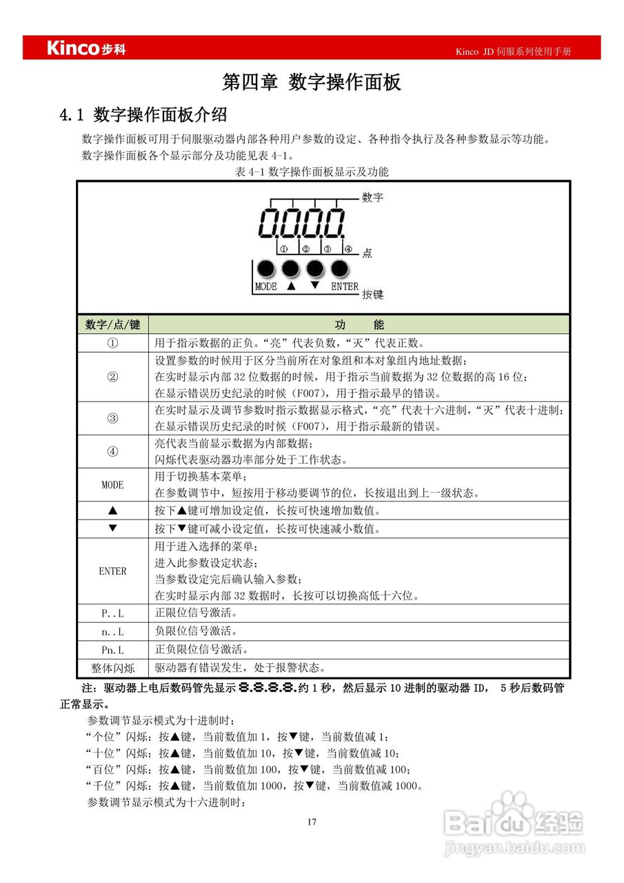 步科JD660交流伺服系统使用手册:[2]