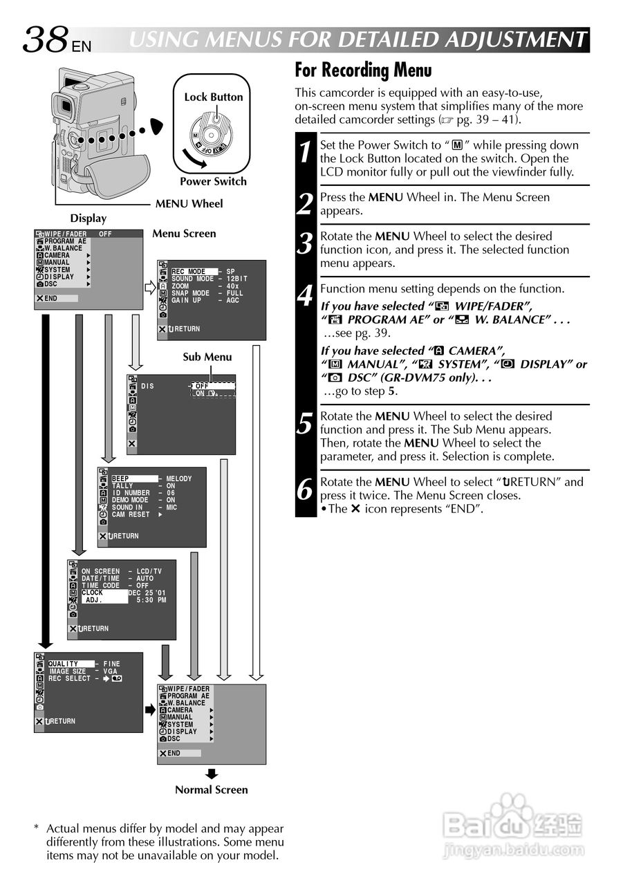胜利JVC GR-DVM75数码摄像机使用说明书:[4]