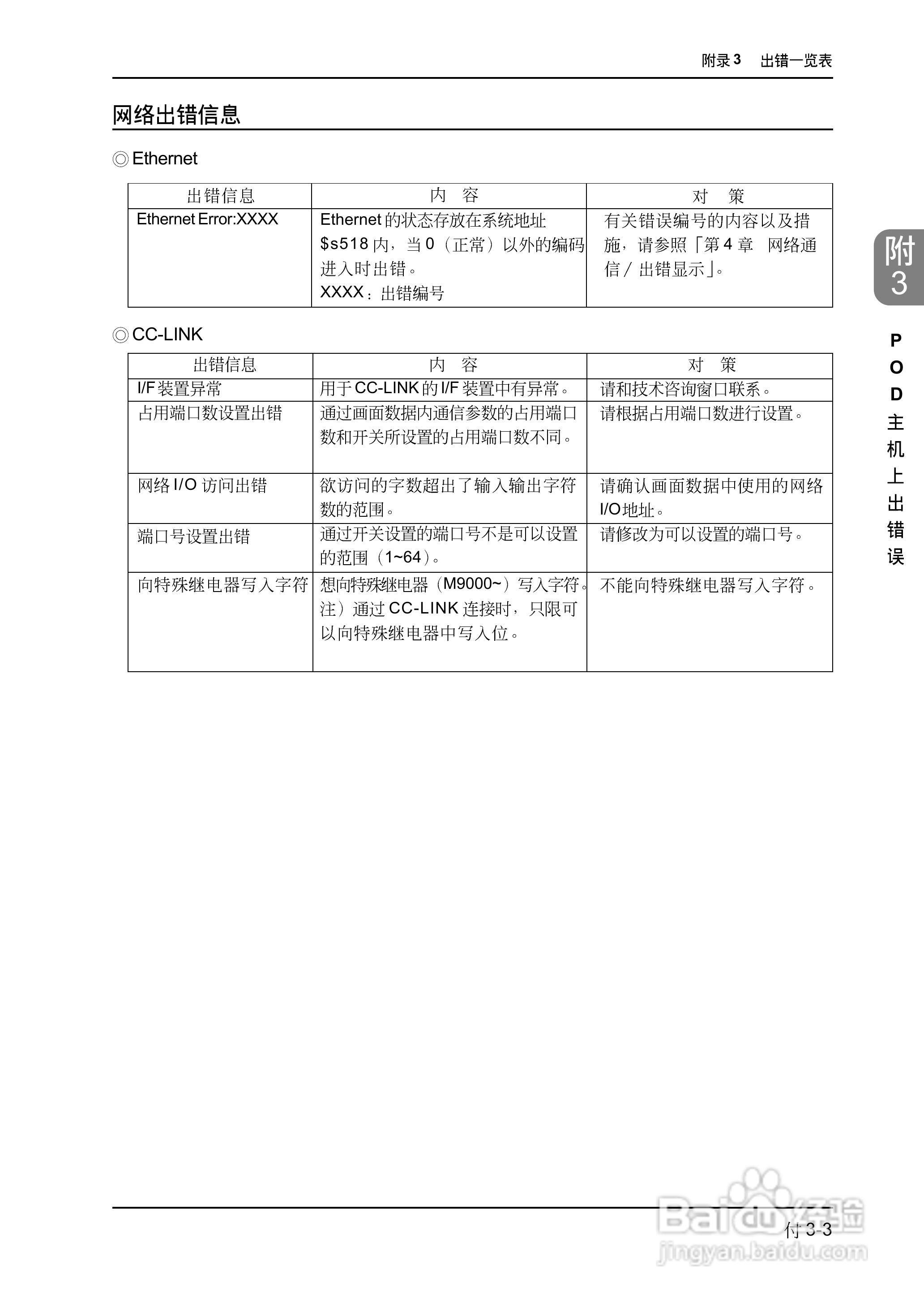 松下UG420H-E变频器使用说明书:[71]