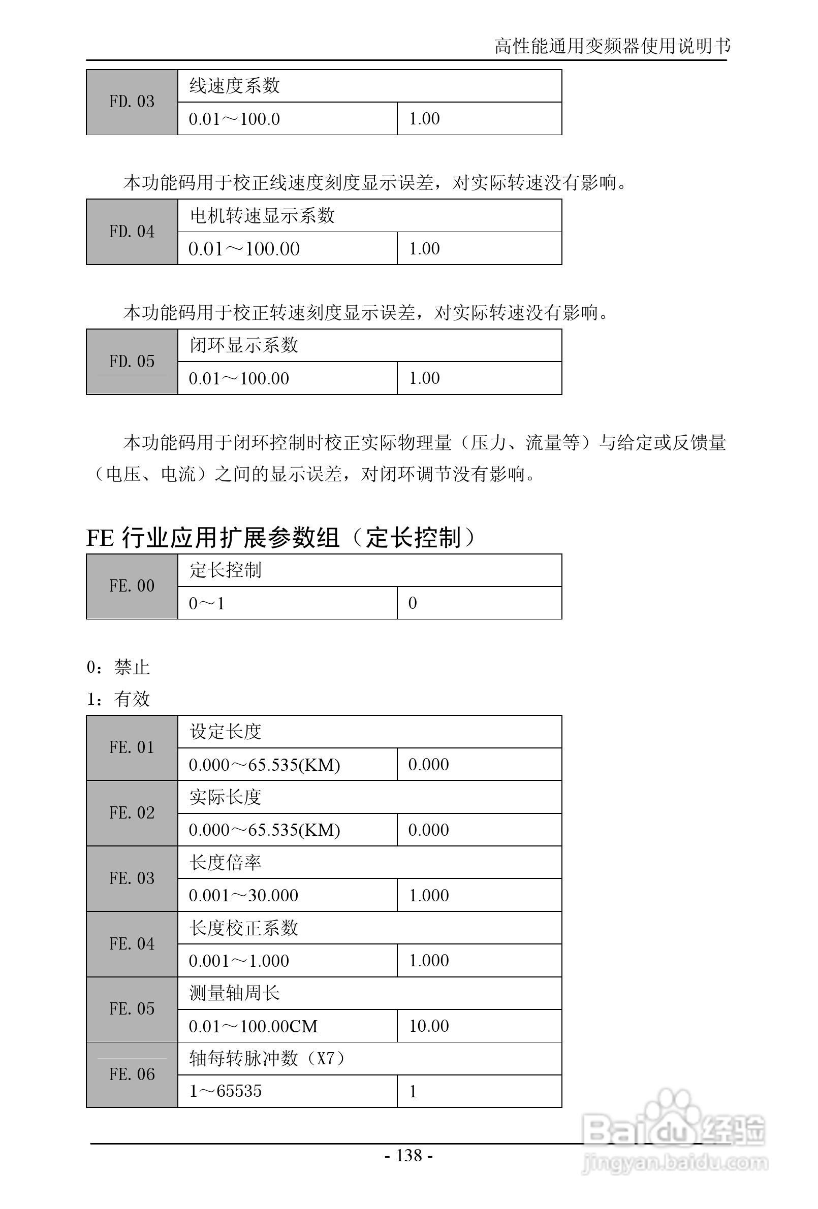 森岛SD680-4T6300高性能通用变频器使用说明书:[15]
