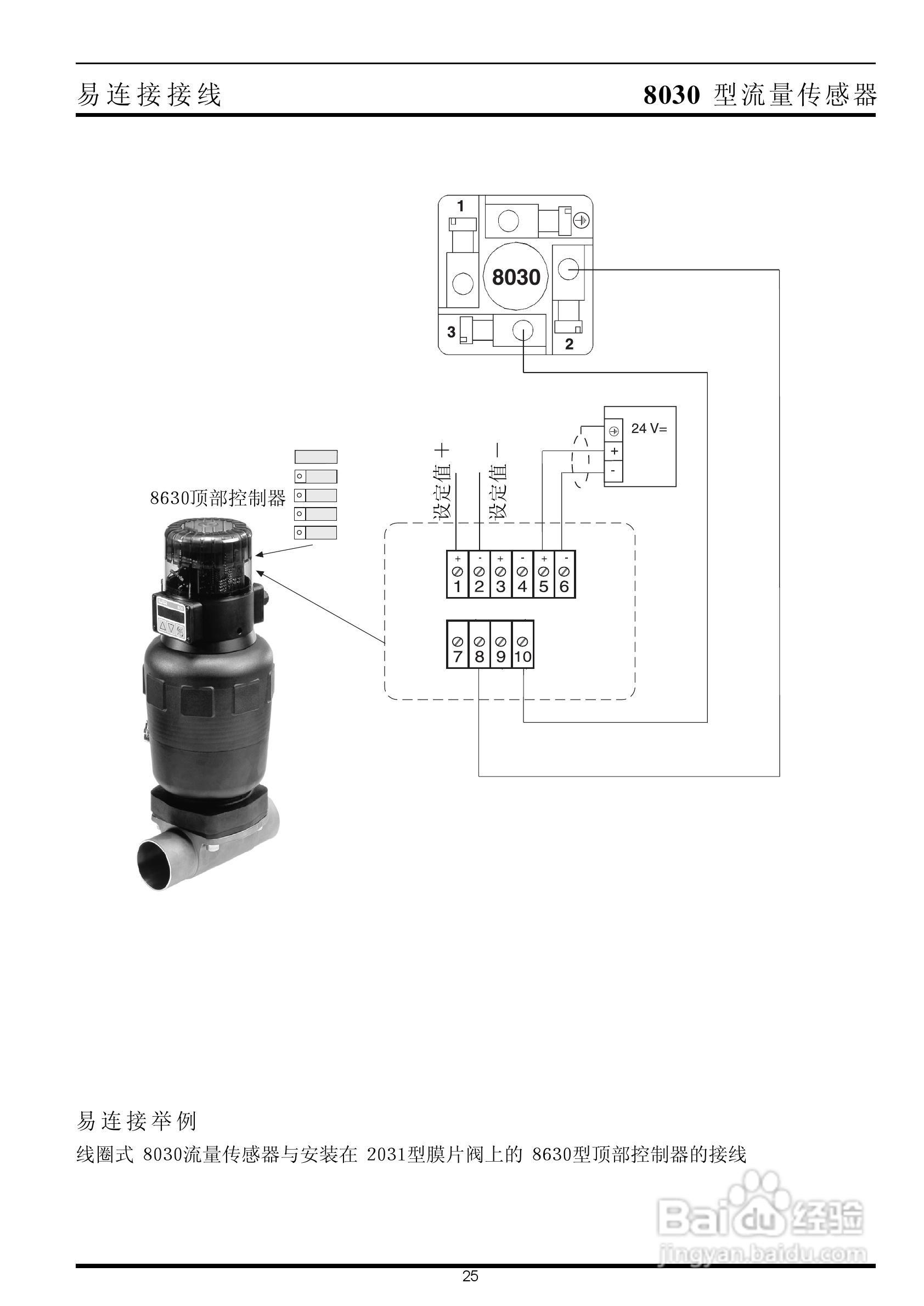 8030型流量传感器安装手册:[3]