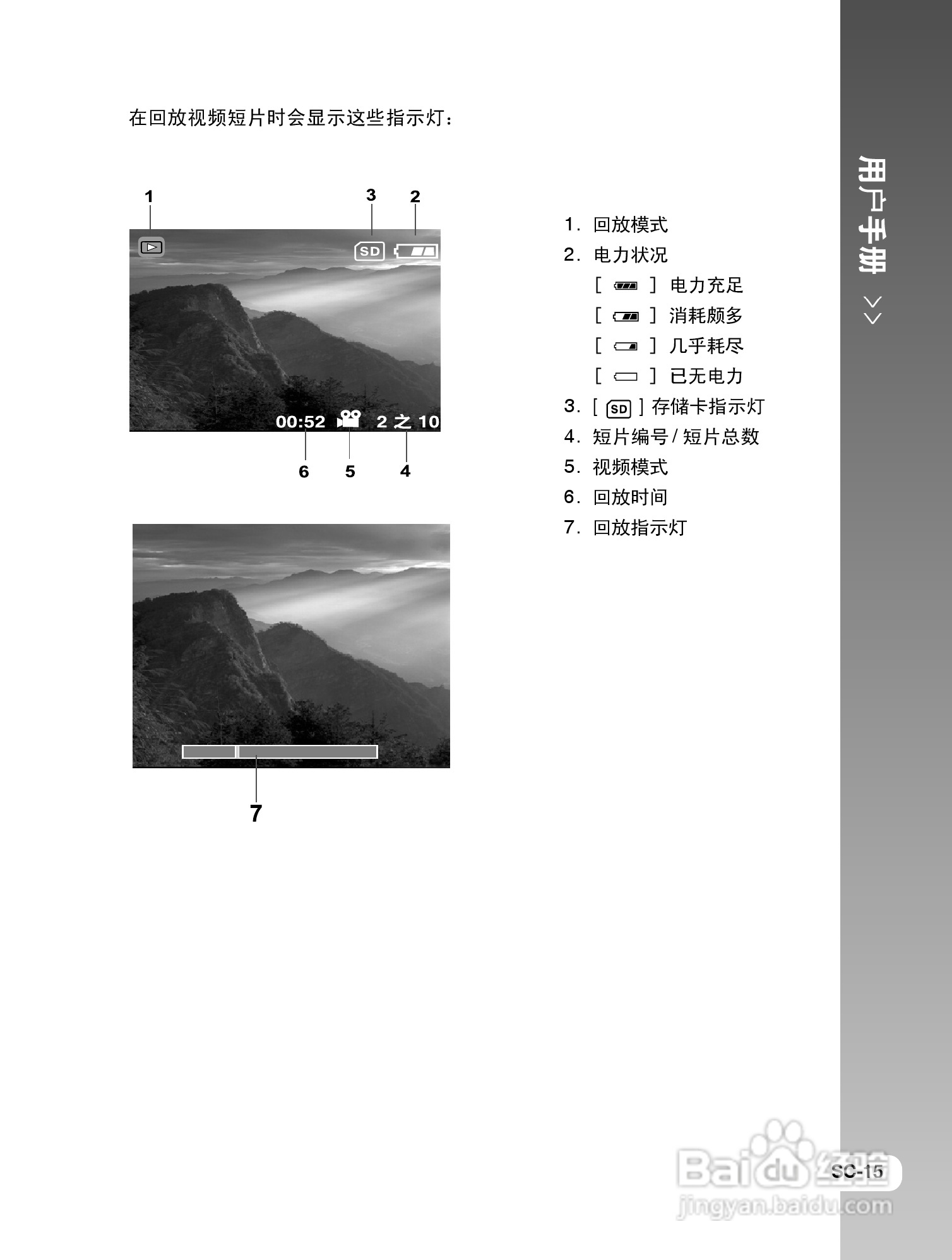 拍得丽IQ DIGITAL 77s型数码相机使用说明书:[2]