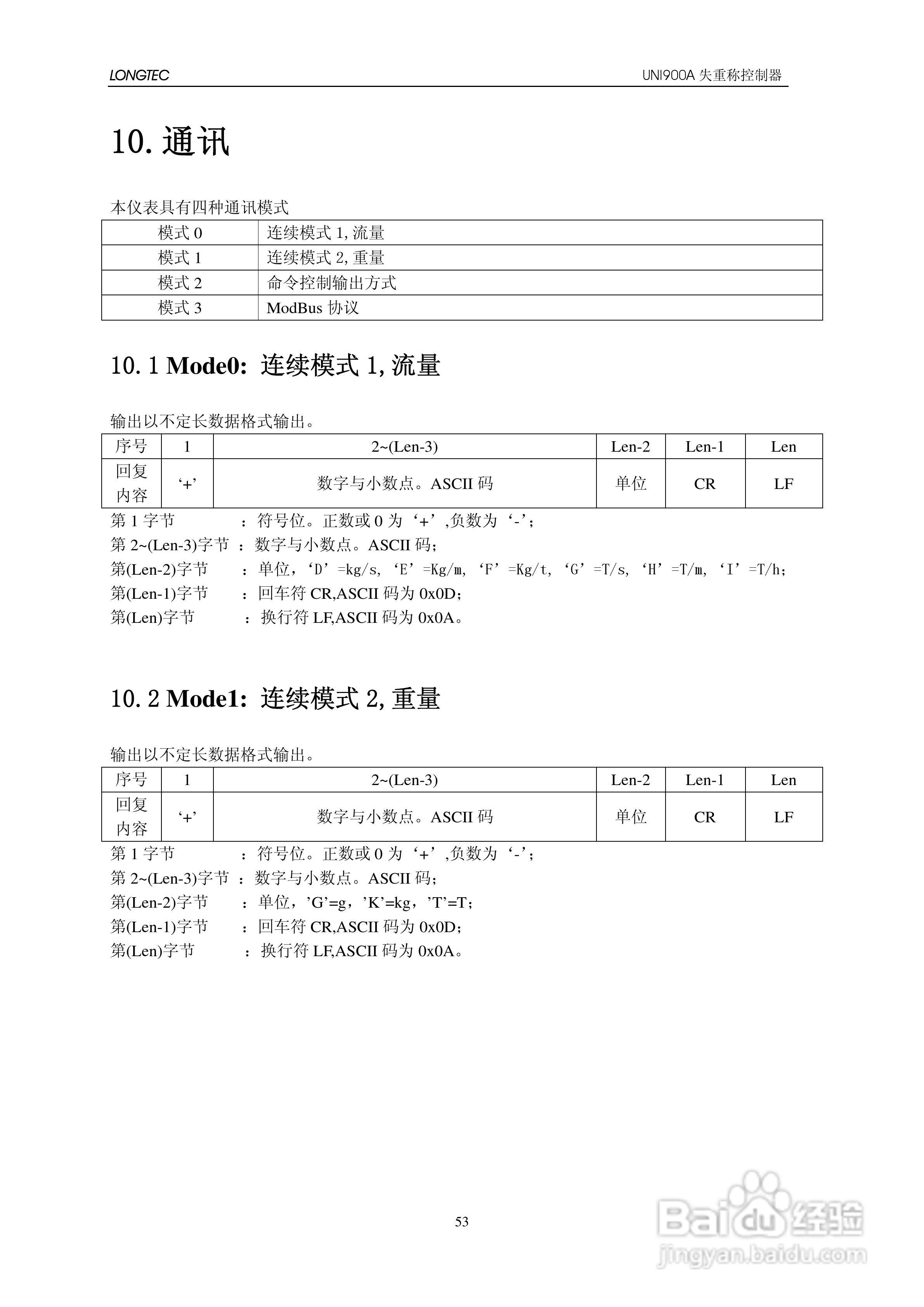 UNI900A失重秤控制器使用说明书:[6]