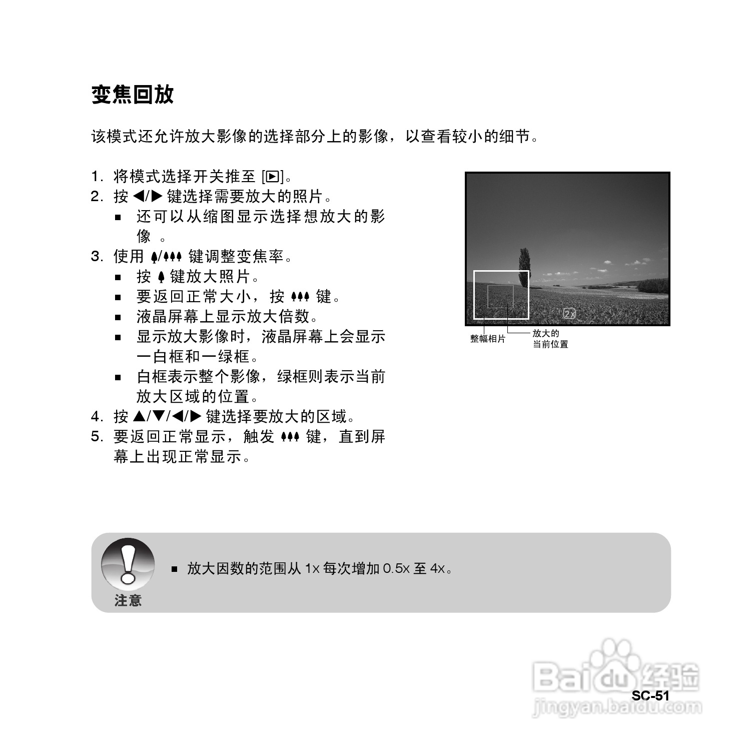 拍得丽SL-83型数码相机使用说明书:[6]