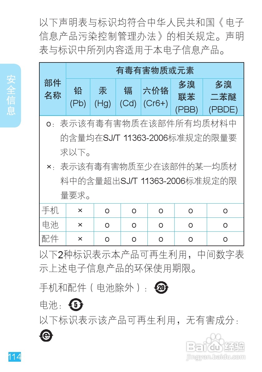 摩托罗拉XT553手机使用说明书:[12]