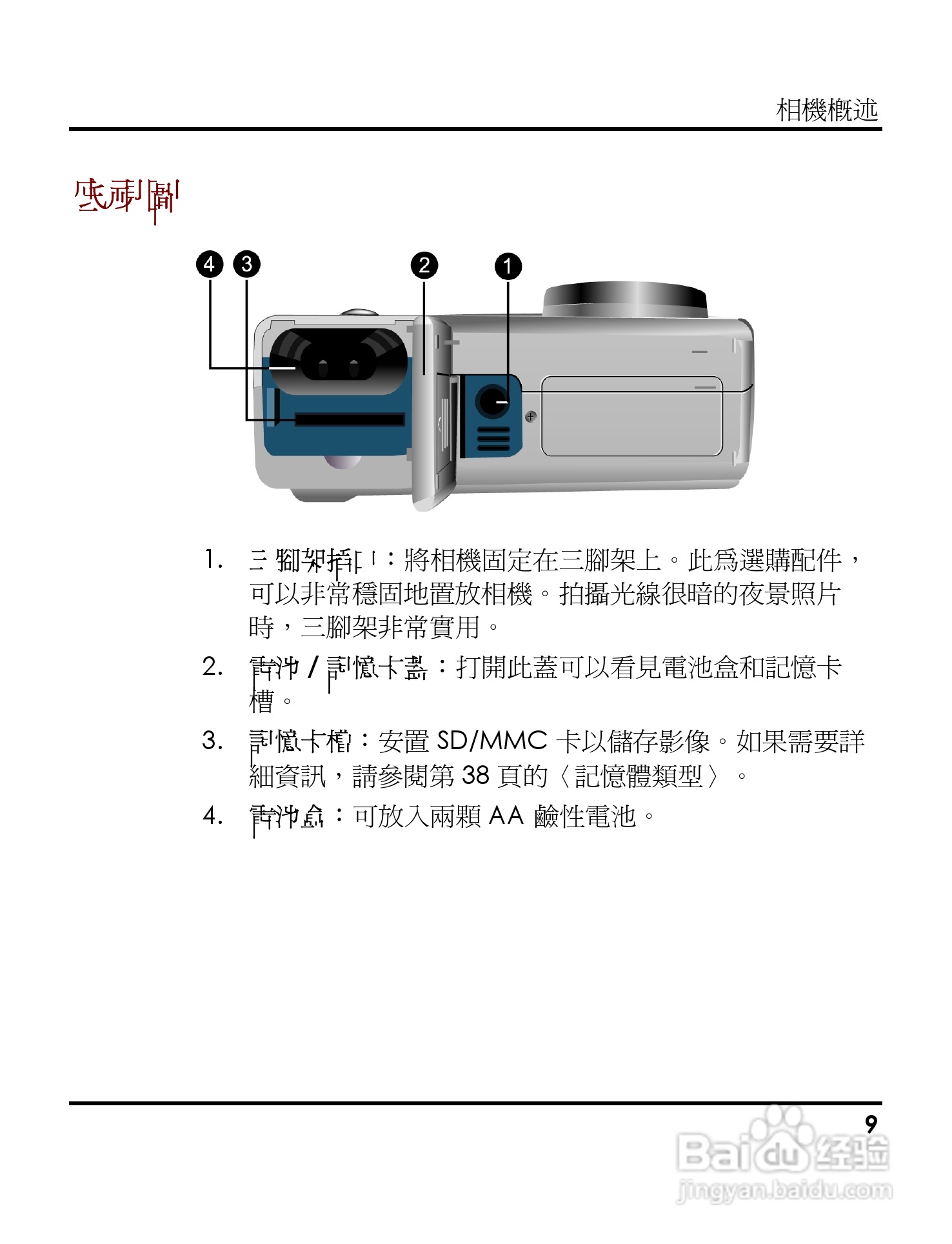 Digimaster s500数码相机使用说明书:[2]