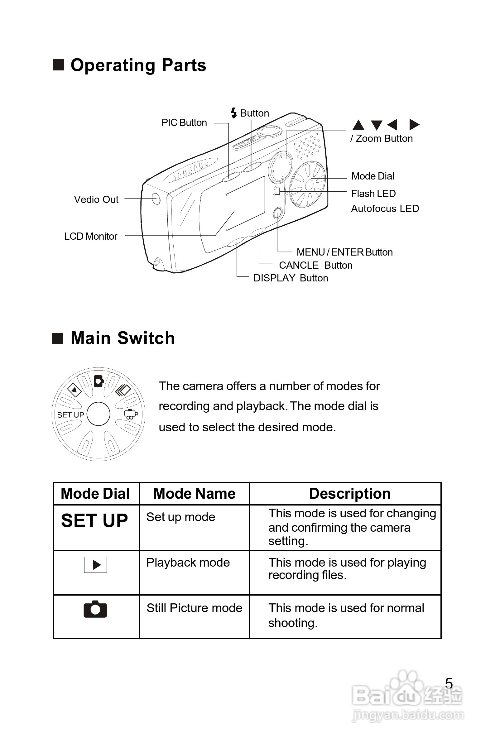 Rollei dk3000型数码相机说明书:[1]