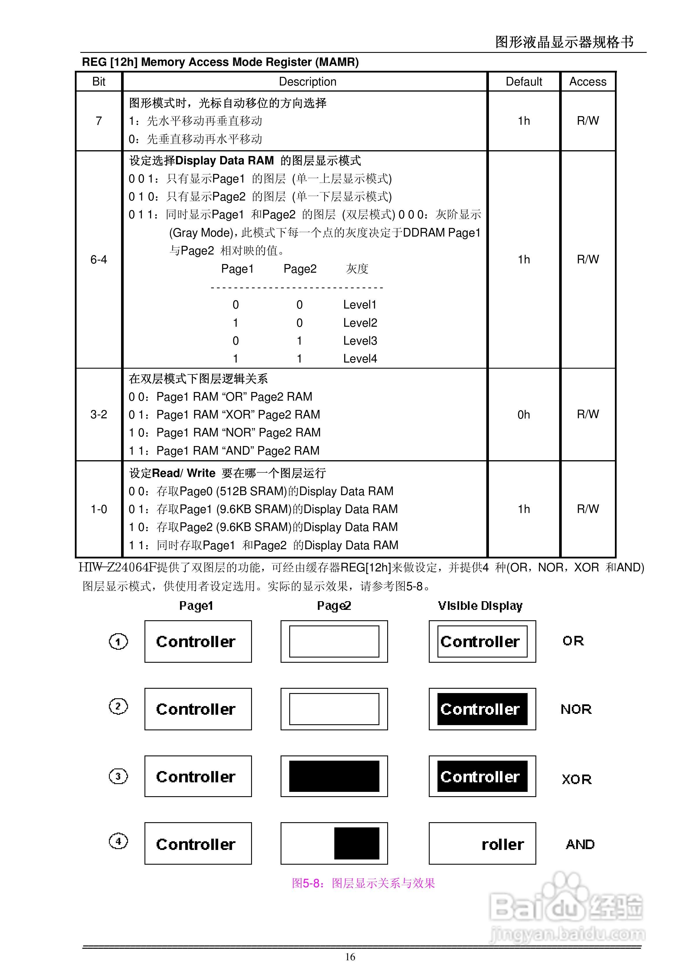 HTW-Z24064F液晶显示模块使用手册:[2]