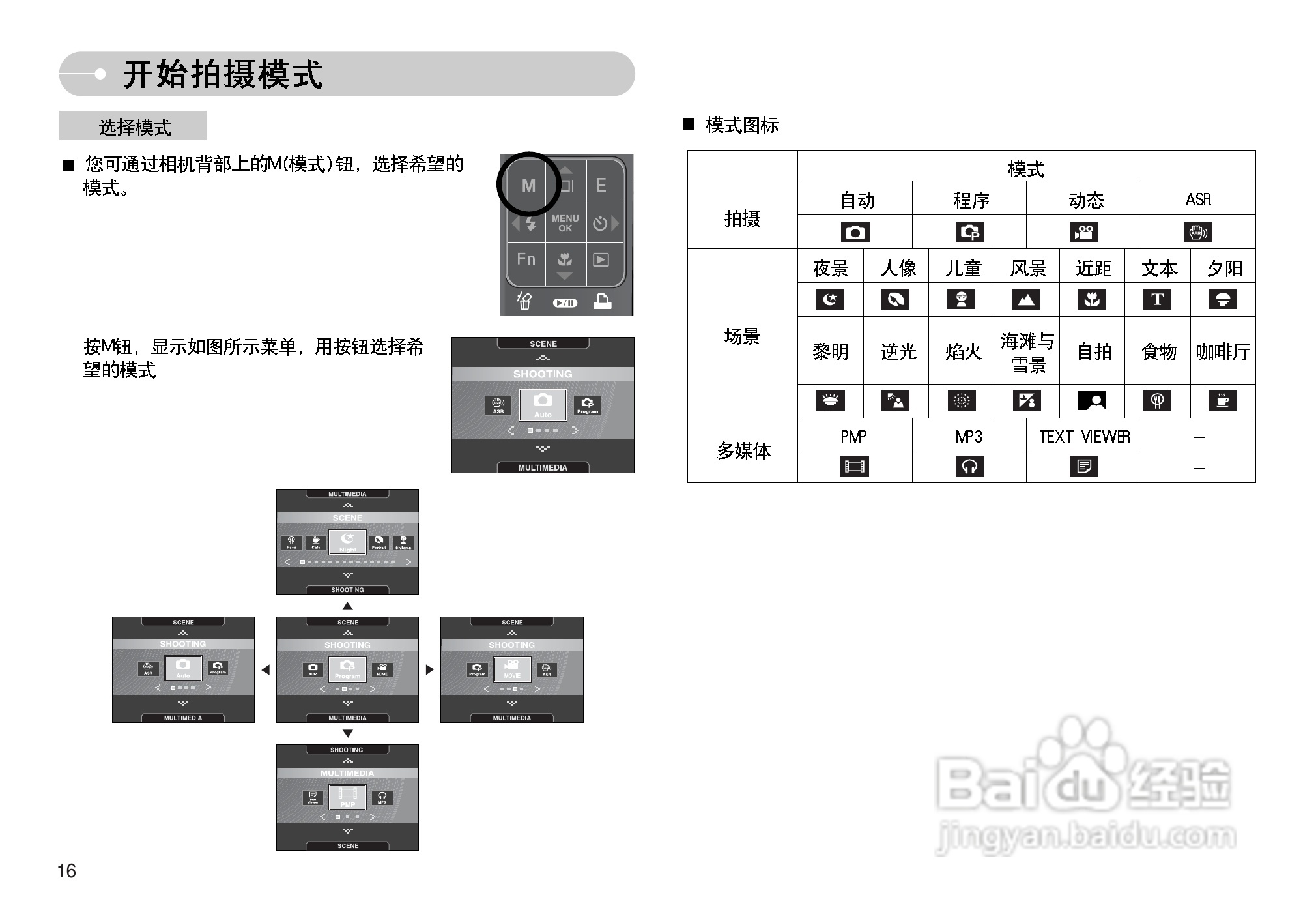 三星I70数码相机使用说明书:[2]